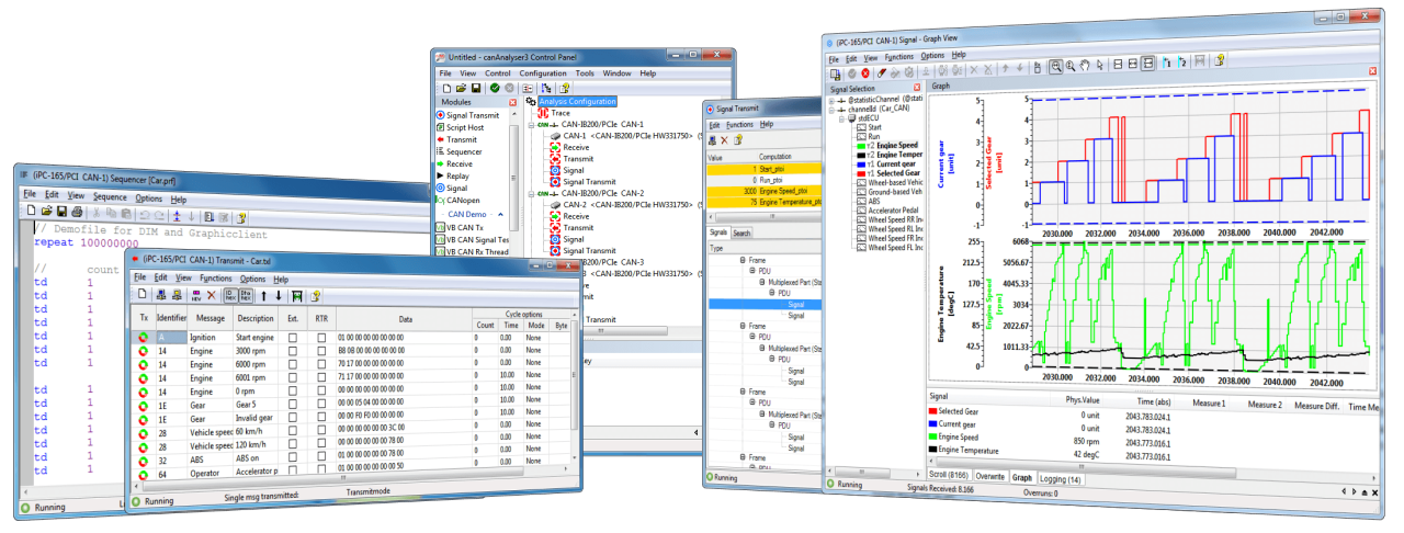 canAnalyser Standard