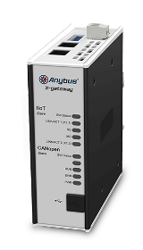 Anybus X-gateway IIoT – CANopen Slave - OPC UA-MQTT