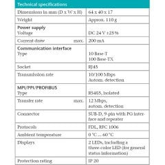 NETLink® PRO Compact, PROFIBUS Ethernet Ağ Geçidi