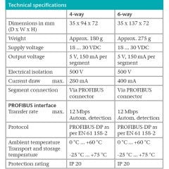 Profibus-DP Tekrarlayıcı