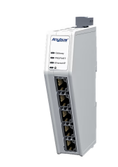 Anybus Communicator Profinet-IO - EtherNet/IP adapter Ağ Geçidi