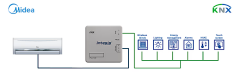 Midea Commercial & VRF sistem - KNX Arayüzü 4 Indoor Unit
