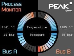PEAK-System PCAN-MiniDisplay Case
