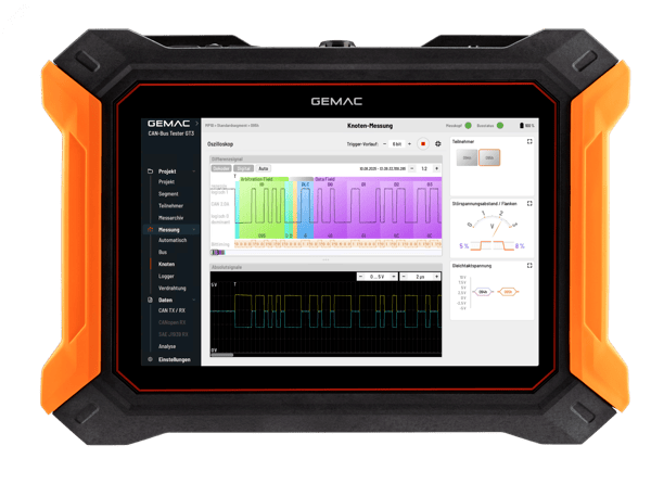 Gemac CAN Bus Tester GT3