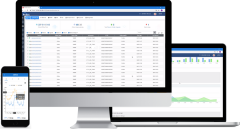 Hoditek Sandora Cloud Service