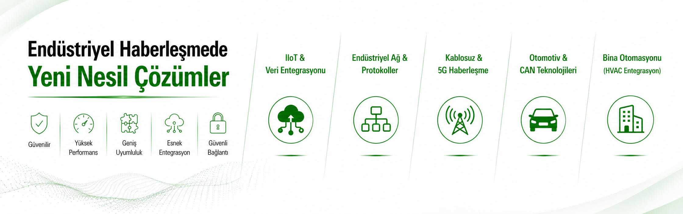 product portfolio